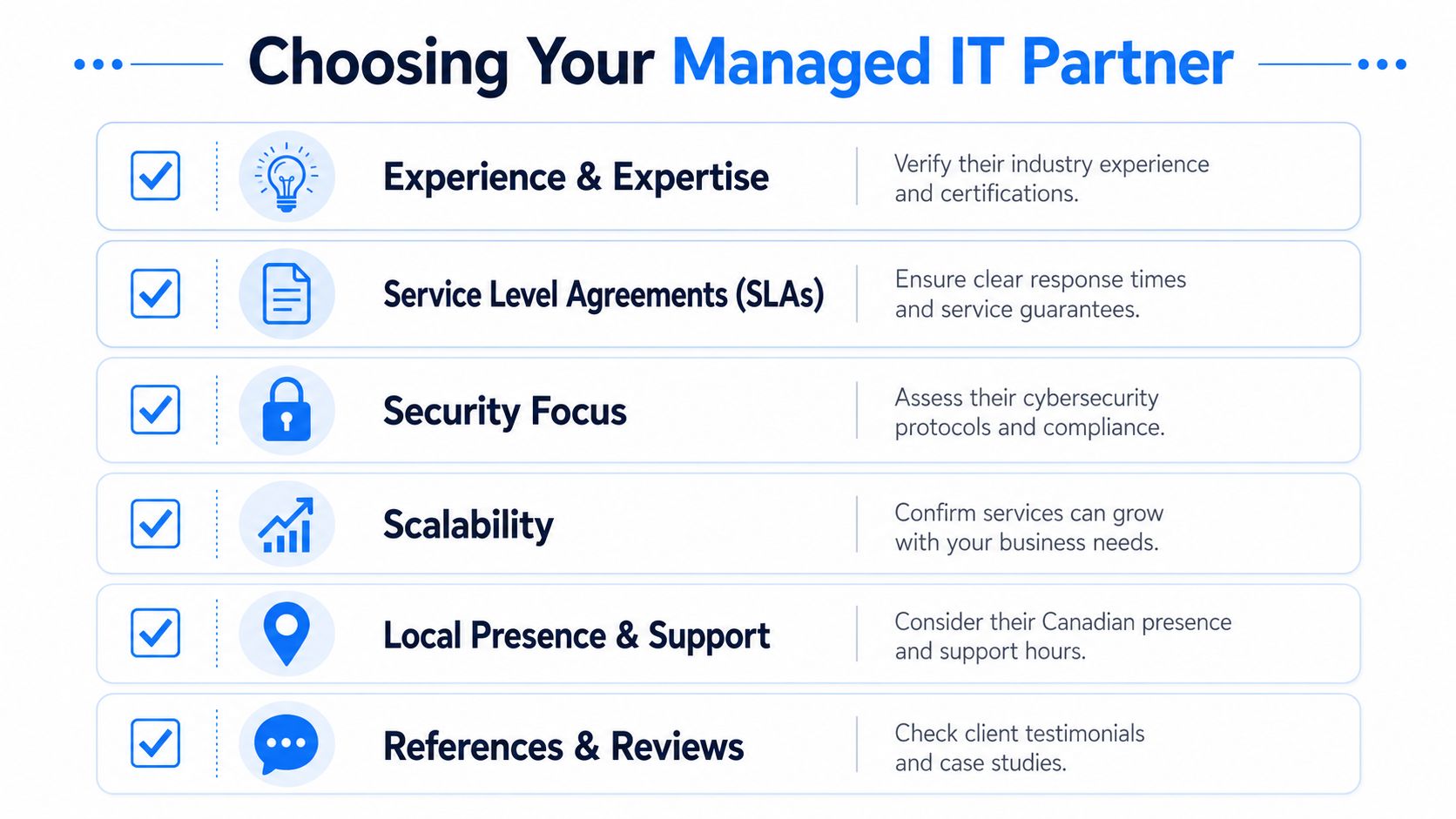 A checklist infographic titled Choosing Your Managed IT Partner highlighting key factors for selecting an IT service provider.
