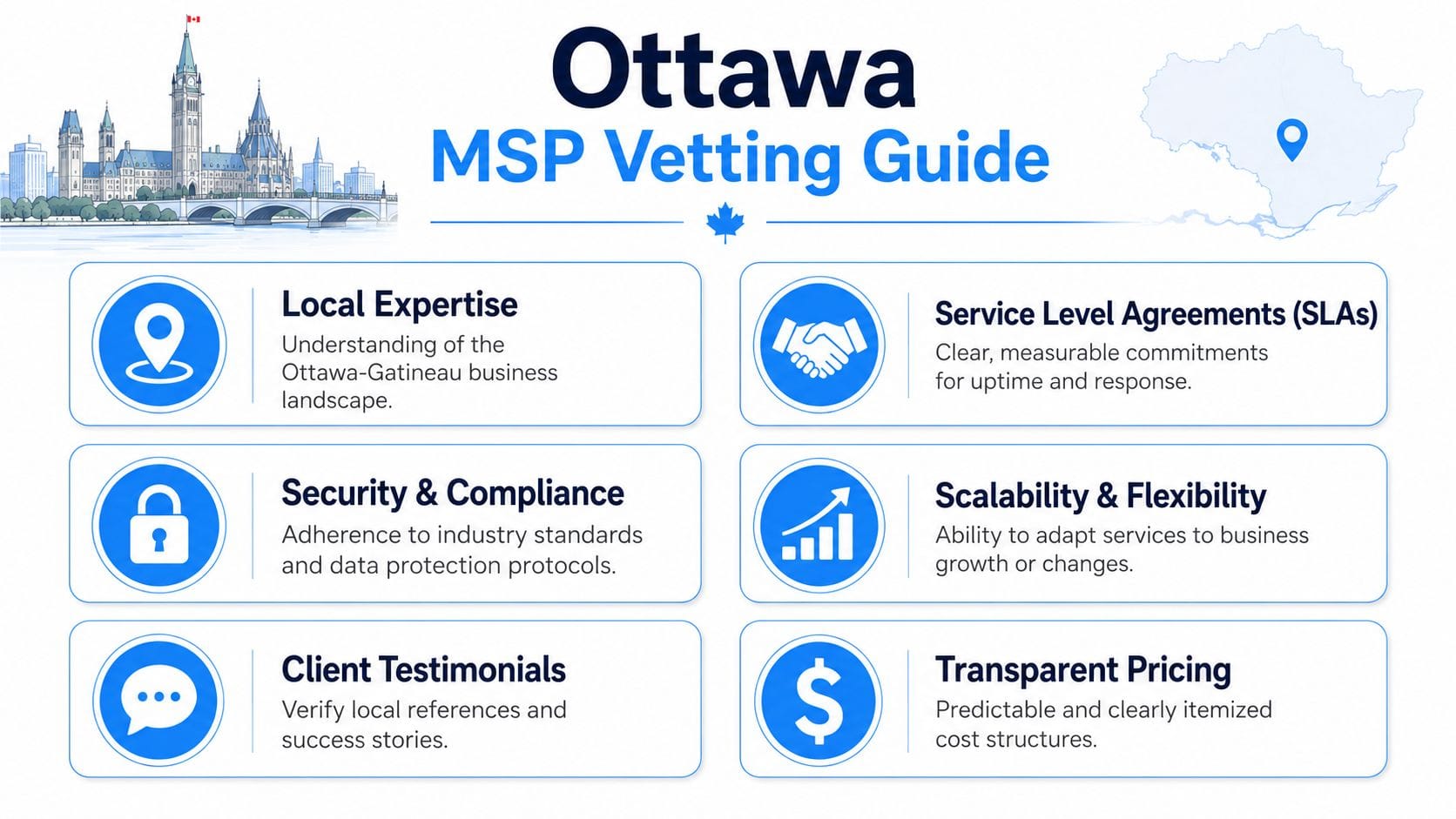 A professional guide detailing key factors to consider when evaluating an IT Managed Service Provider in Ottawa.